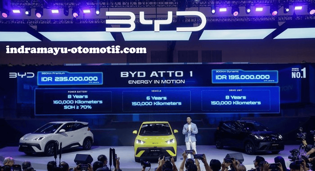 indramayu-otomotif